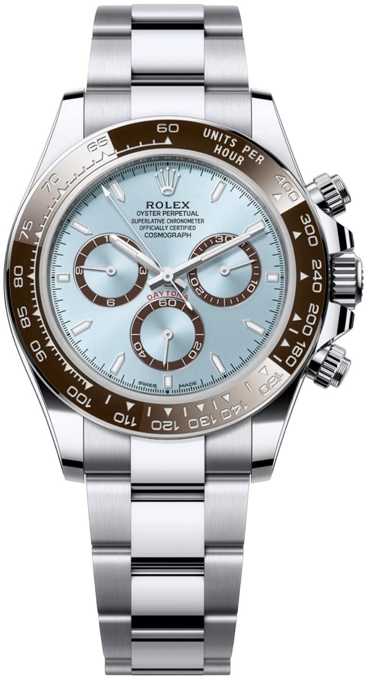 Rolex Cosmograph Daytona "Platona" 40mm Platinum Ice Blue Dial 126506 – New